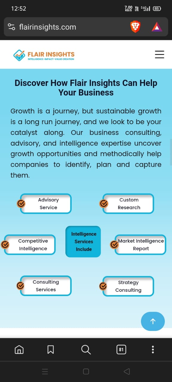 Flair Insights
